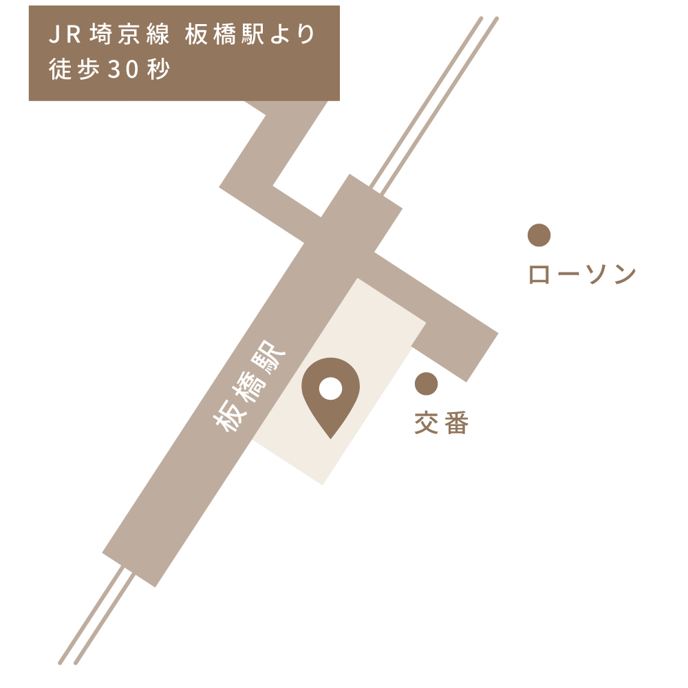 板橋ステーション歯科