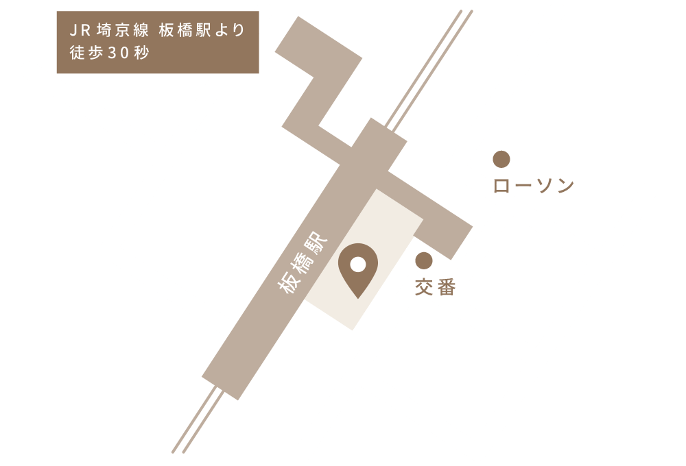 板橋ステーション歯科